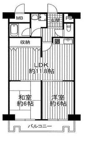 物件画像