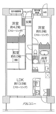 物件画像