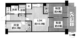 物件画像